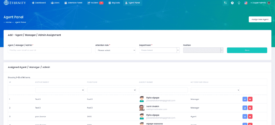 WebRTC 360 Virtual Switchboard